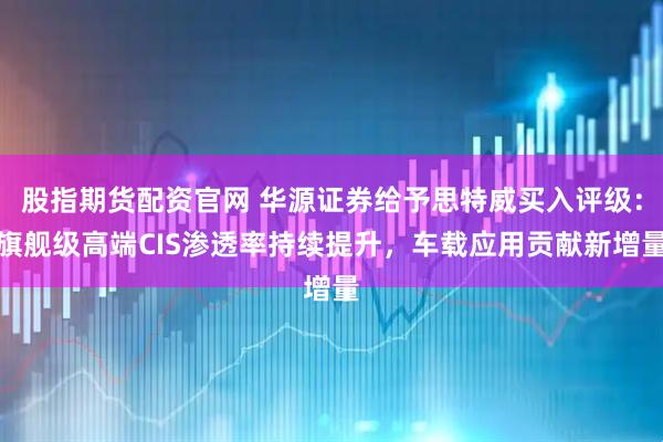 股指期货配资官网 华源证券给予思特威买入评级：旗舰级高端CIS渗透率持续提升，车载应用贡献新增量